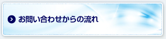 お問い合わせからの流れ