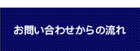 お問い合わせからの流れ